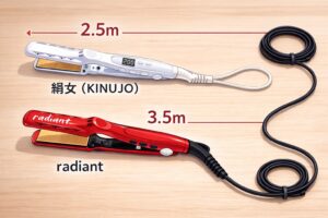 コードの長さが違う